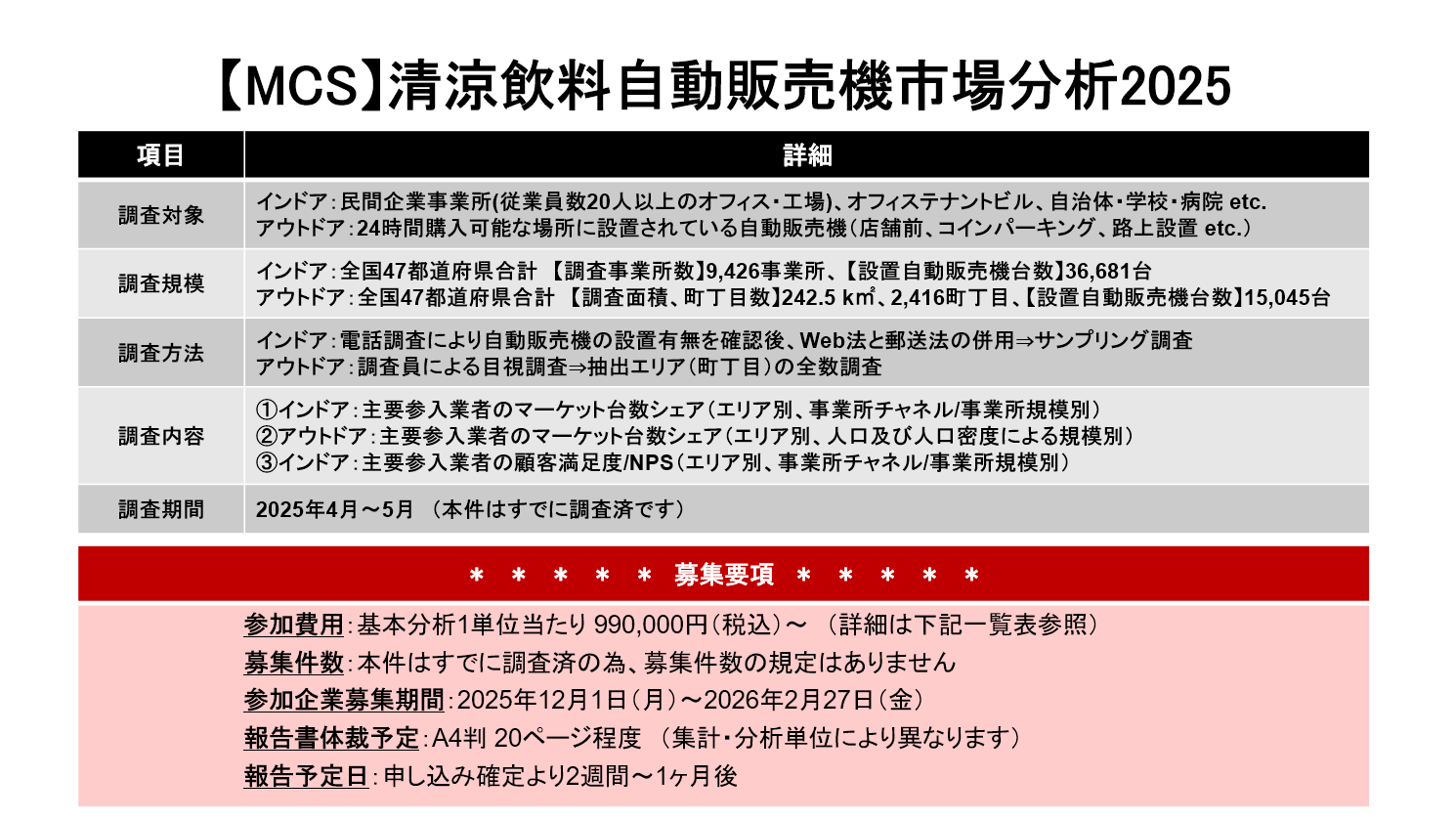 MCS】清涼飲料自動販売機市場分析2025 | McNET - マクネット -